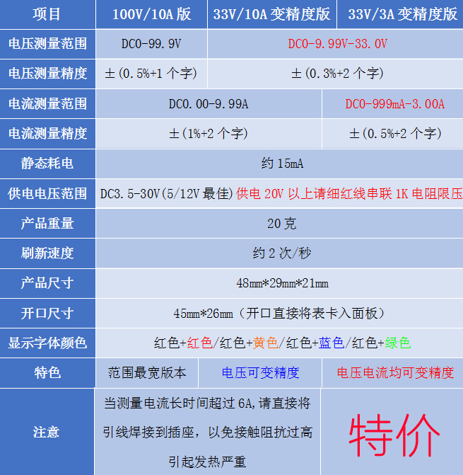 单片机开发 单片机开发