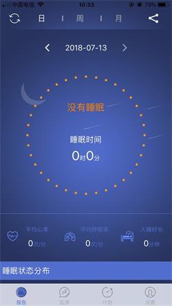 单片机开发 undefined