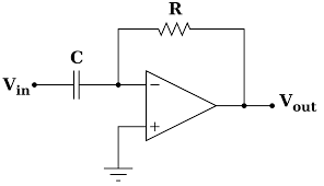 Differentiator of operational amplifier: circuit and its working principle Differentiator of operational amplifier: circuit and its working principle